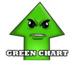 Green Chart币行情走势图