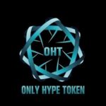 Only Hype Token币行情走势图