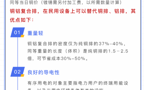 今日铜价又下跌！长江现货、广东现货、天津现货价格(07.15)